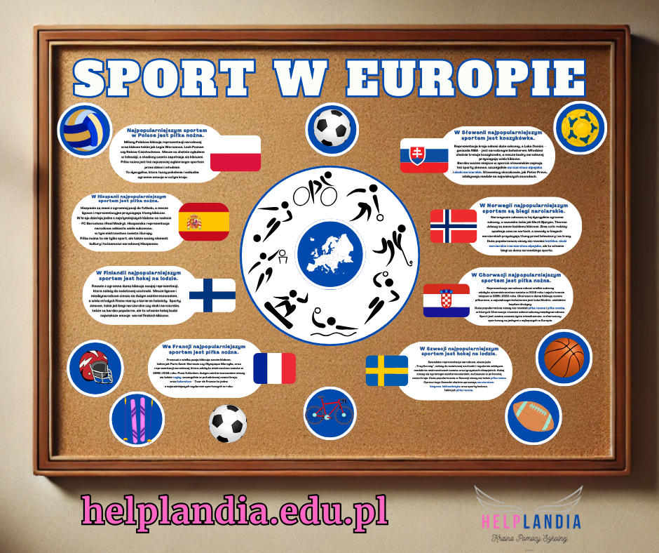 SPORT W EUROPIE gazetka